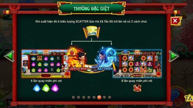 Bí quyết thành công khi chơi slot game Natra