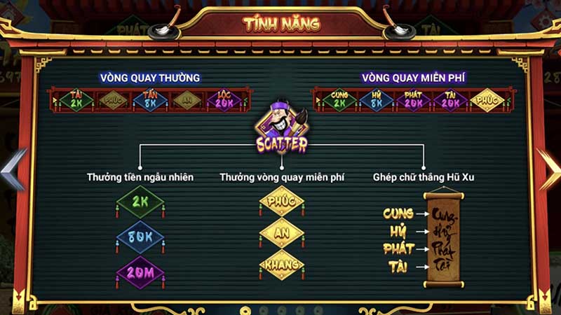 Kết hợp tính năng một cách hợp lý