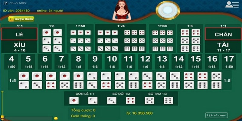 Tổng hợp kết quả ván chơi trước dự đoán xu hướng xuất hiện chính xác