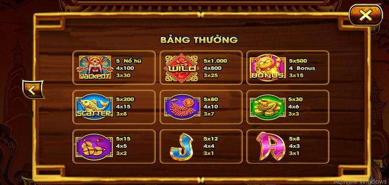 Top game nổ hũ thần tài