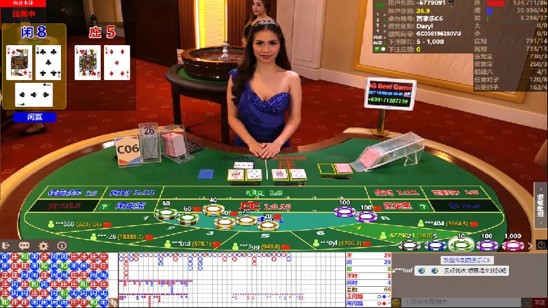 Ưu điểm nổi bật chỉ có tại sảnh Baccarat trực tuyến của Sunwin